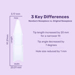Electric Baby Nasal Aspirator with Newborn Nosepiece & 40 Filters 