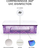 UV Light Sanitizer Box