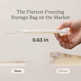 Breastmilk Storage Bags