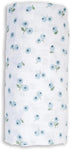 Baby Swaddle Blankets