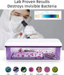 UV Light Sanitizer Box