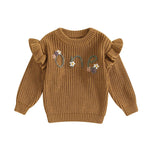Newborn Baby Girl Birthday Sweater