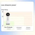 Portable Fetal Doppler