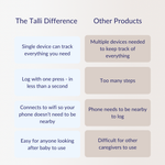 Talli Baby One-Touch Baby Tracker