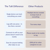 Talli Baby One-Touch Baby Tracker