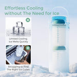 22Oz Portable Breast Milk Cooler for Outdoor