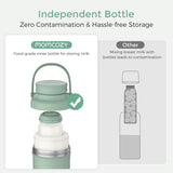 22Oz Portable Breast Milk Cooler for Outdoor
