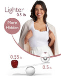 Breast Pump Hands Free M5