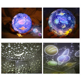LED Night Light Starry Sky Projector Lamp - Cozy Nursery